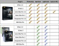 Porovnávacia tabuľka plnej verzie a čiastkových verzií software Nik Complete Collection Porovnávacia tabuľka plnej verzie a čiastkových verzií software Nik Complete Collection