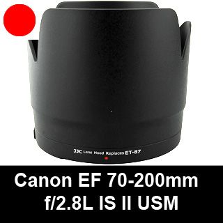 Slnen clona pre Canon ET-87
