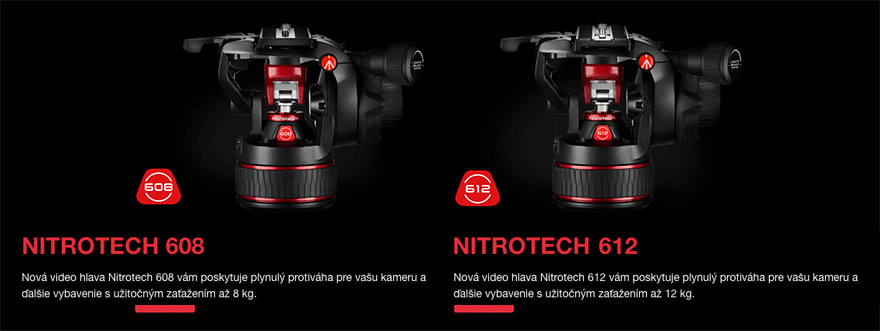 Nitrotech 612