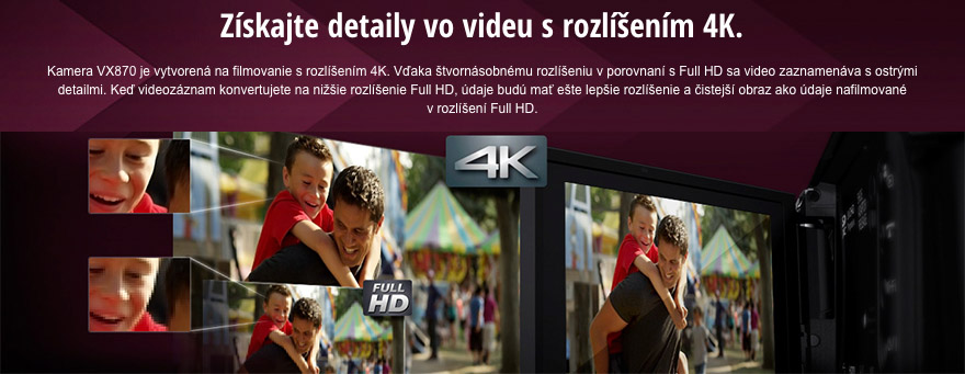 panasonic 870