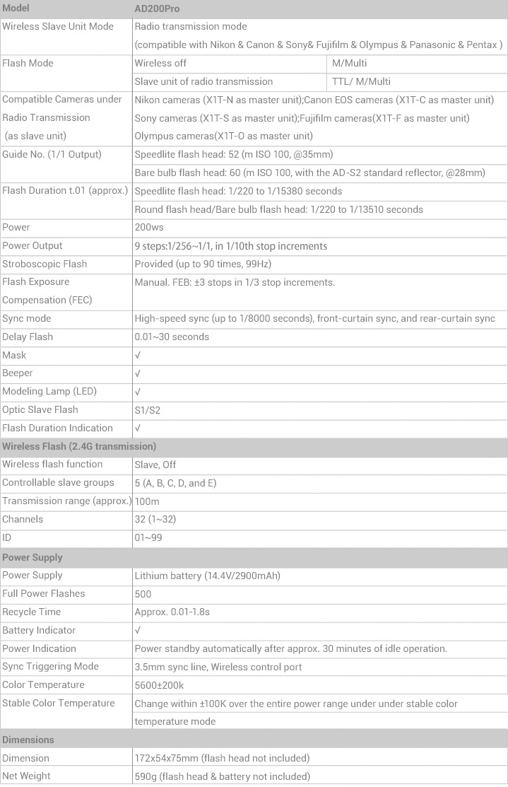 ad200pro specs