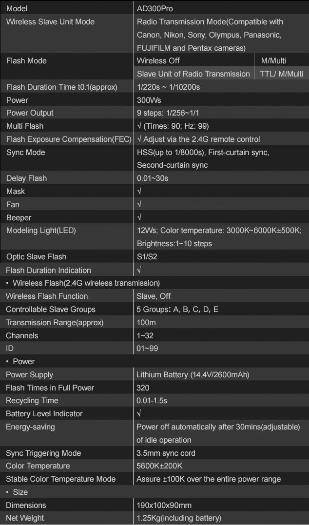 ad300 specs