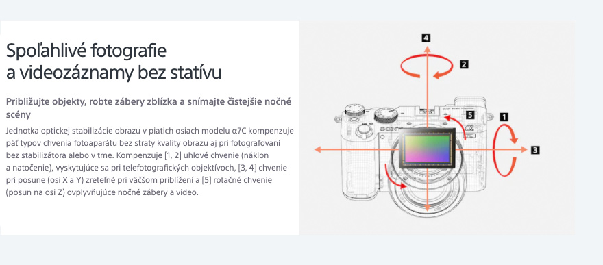 sony a7C