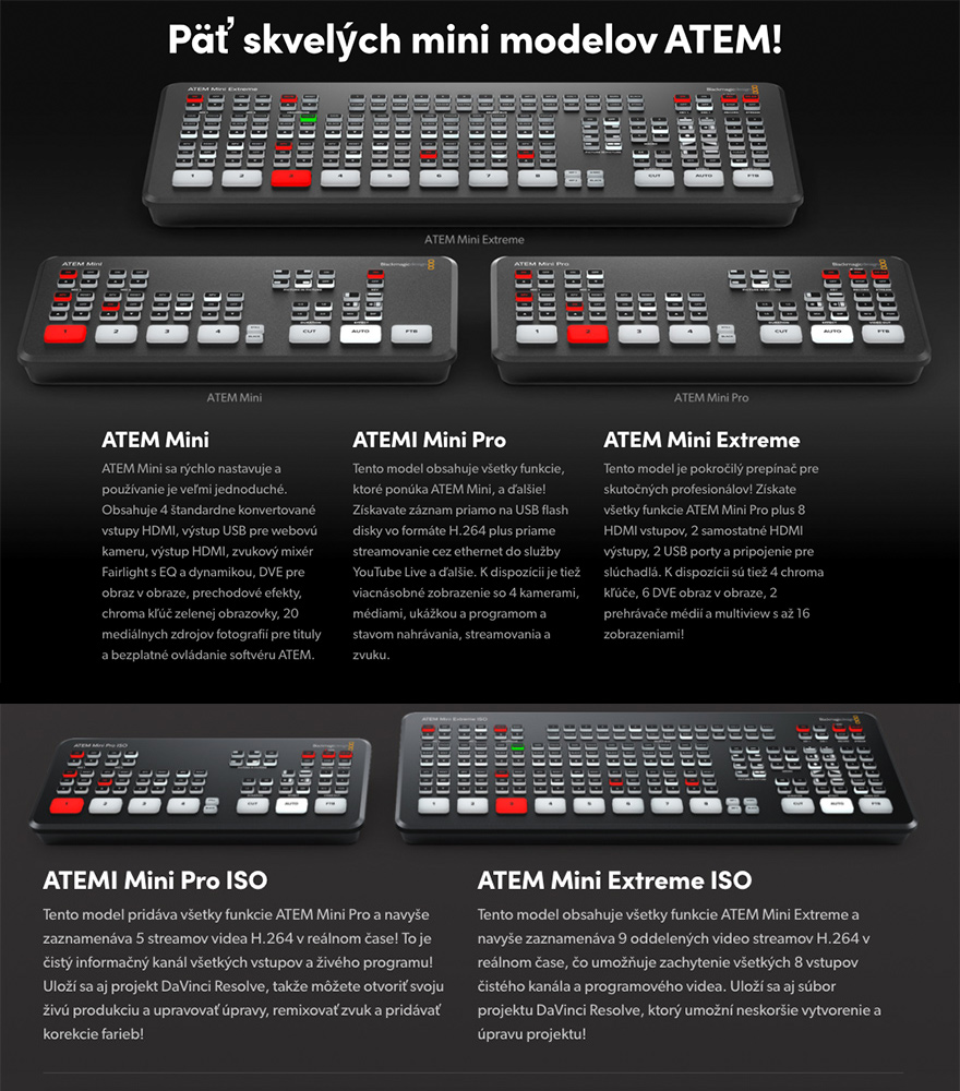 BLACKMAGIC ATEM MINI EXTREME LIVE STREAM SWITCHER