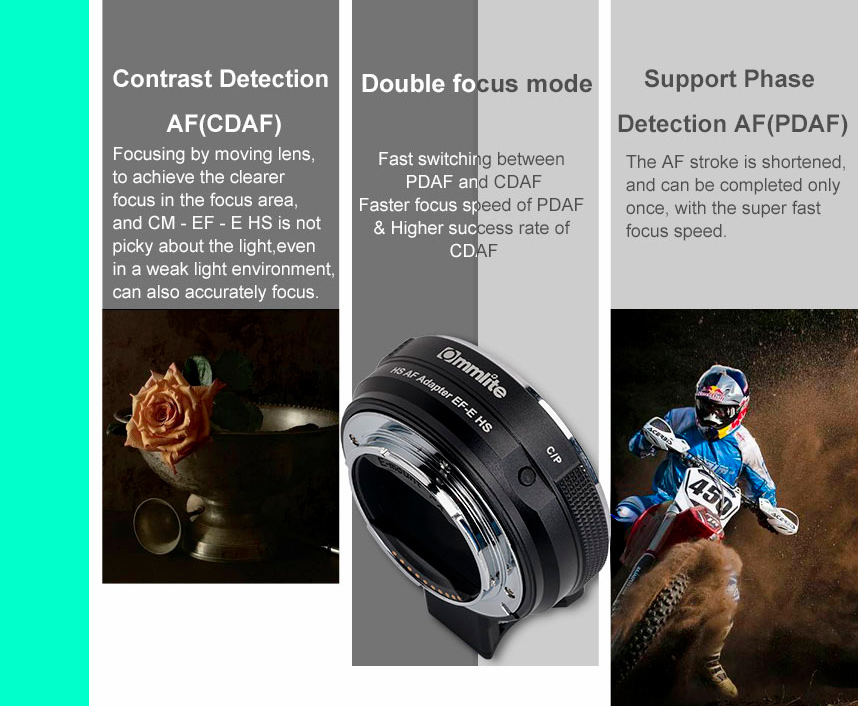 adapter Commlite Canon EF Sony E-Mount