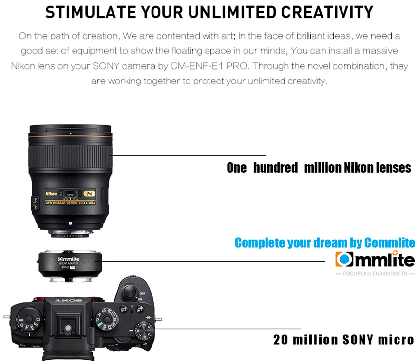 adapter commlite Nikon F na Sony E-Mount