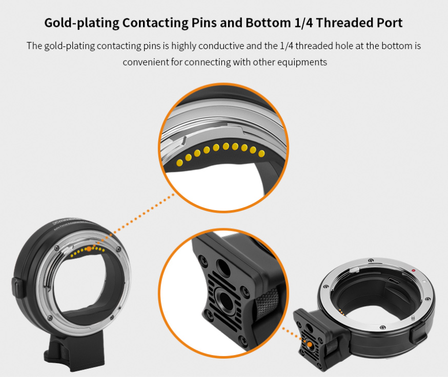 comica adapter Canon EF na L-Mount