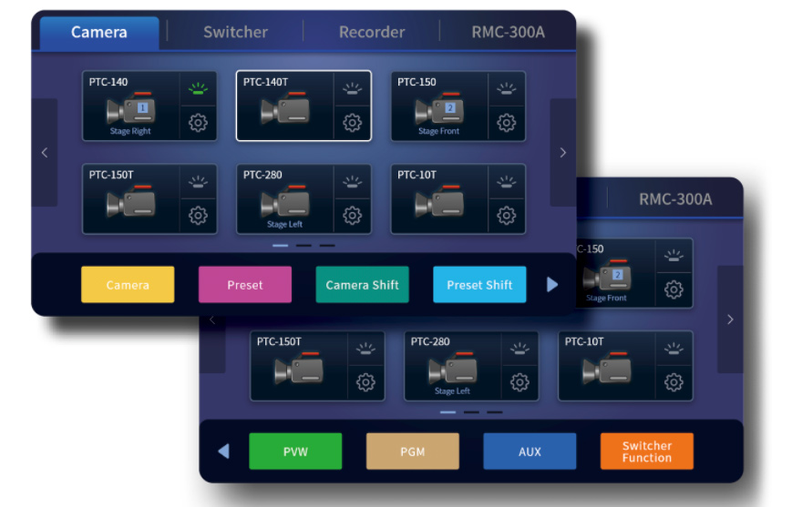 Datavideo RMC-300A 