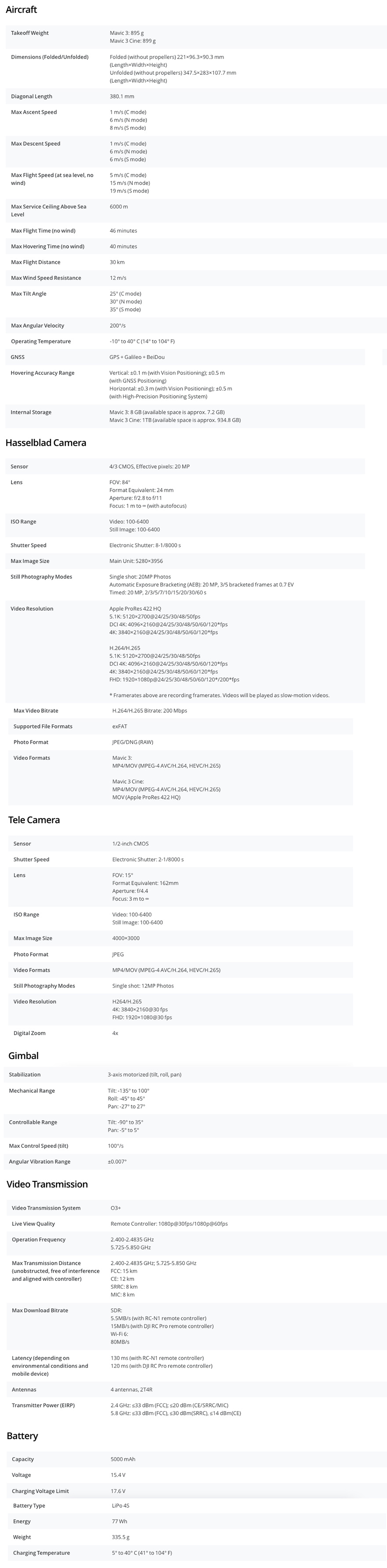 mavic 3 specs