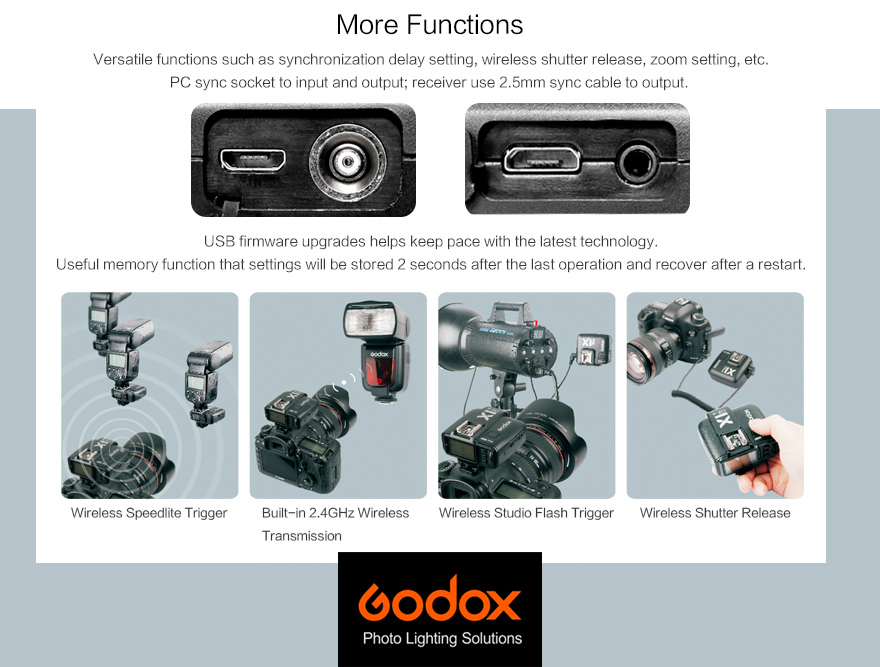 godox x1r prijimac