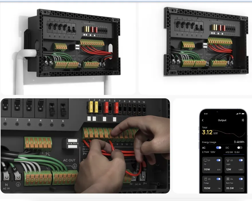 ecoflow distribucny panel