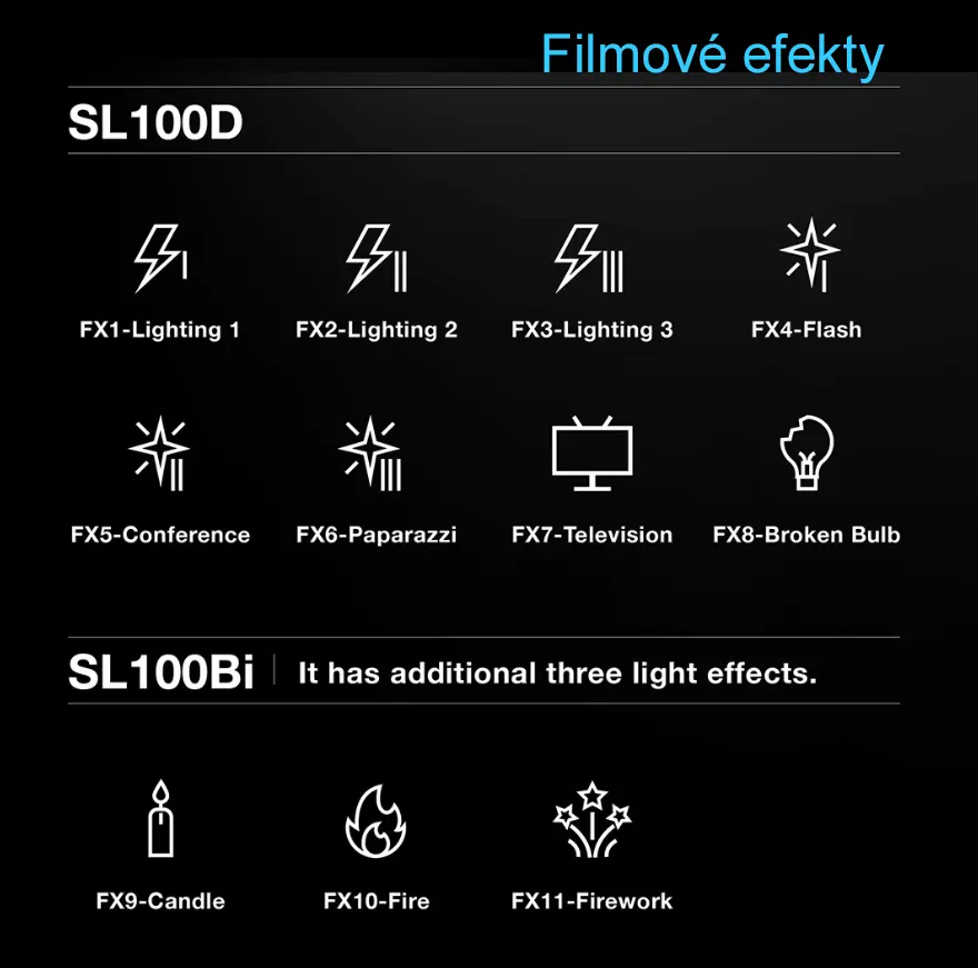 Godox SL100Bi color led light