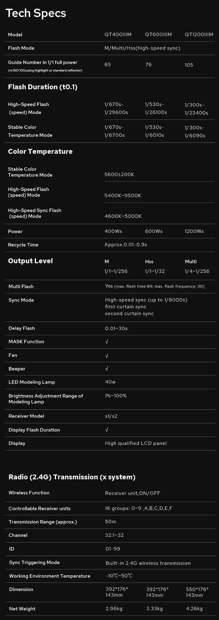 godox qtIII specs