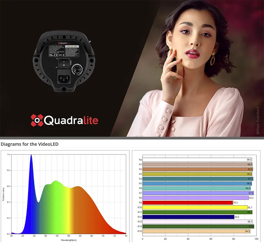 Quadralite LED svetlo 