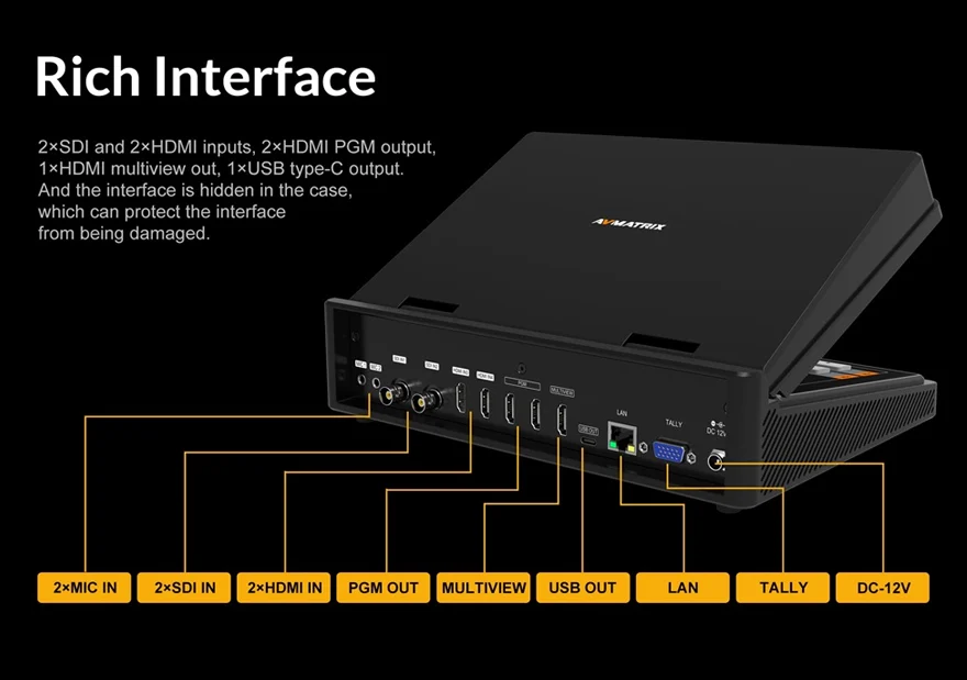 AVMATRIX PVS0403U