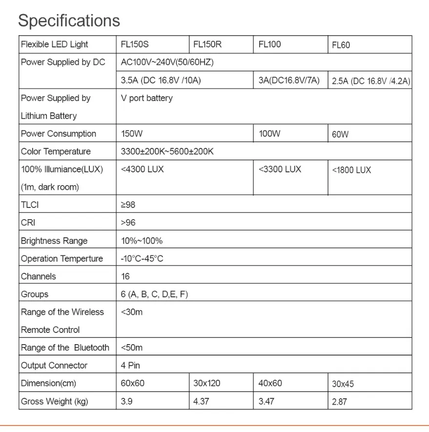 FL100 specs