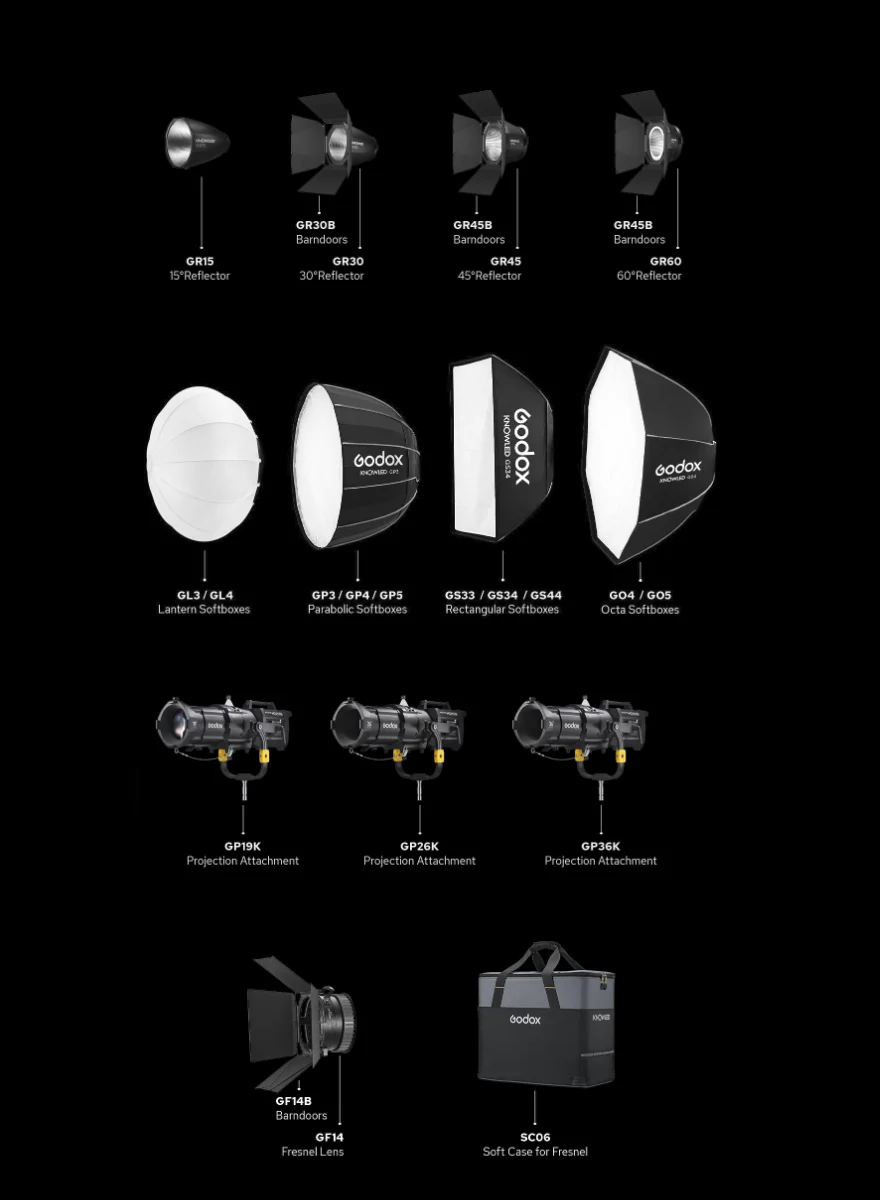 Godox KNOWLED MG1200Bi