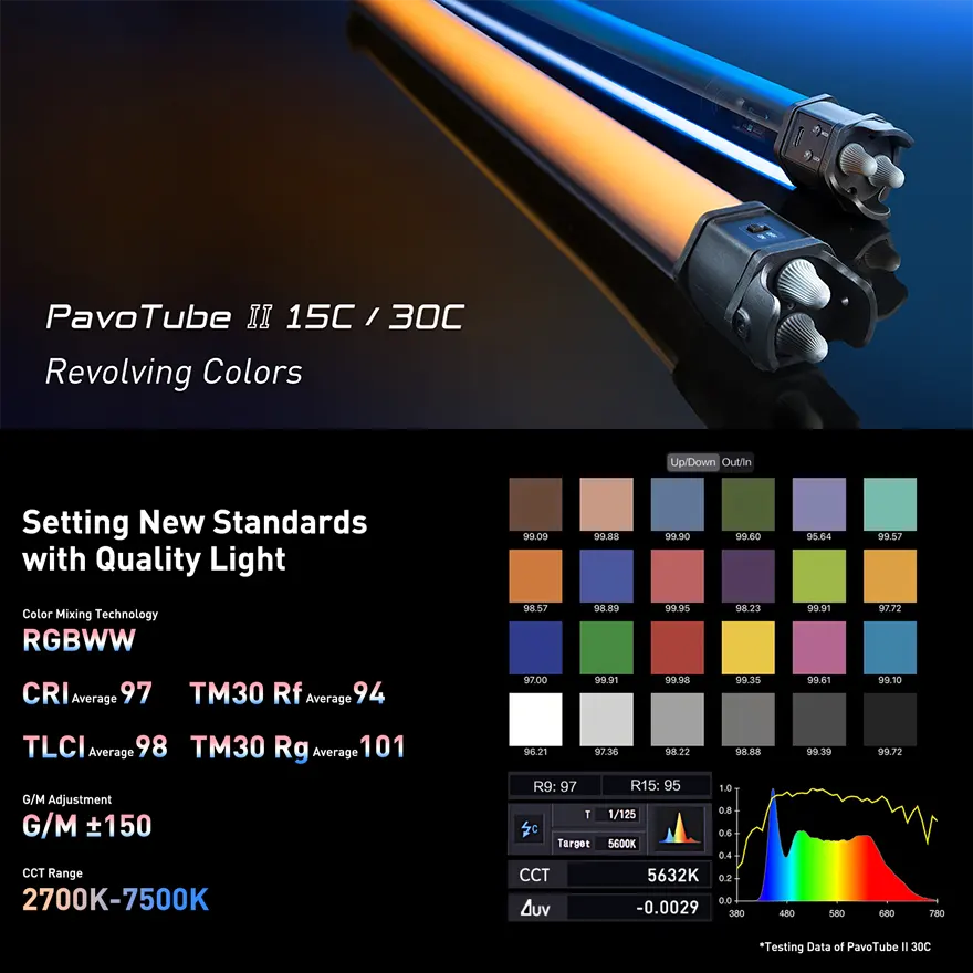 NanLite Pavotube II 15C