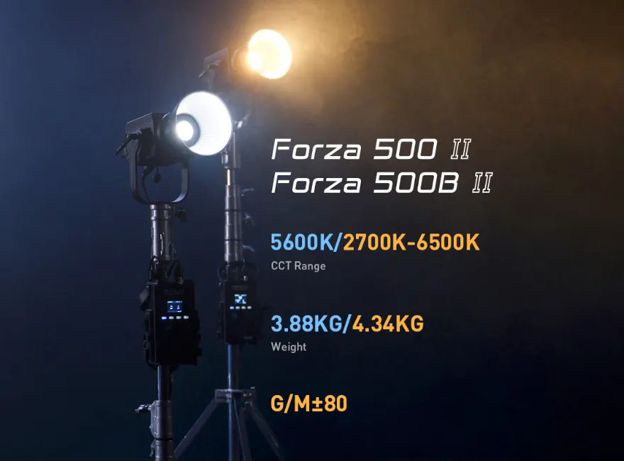 Forza 500 II