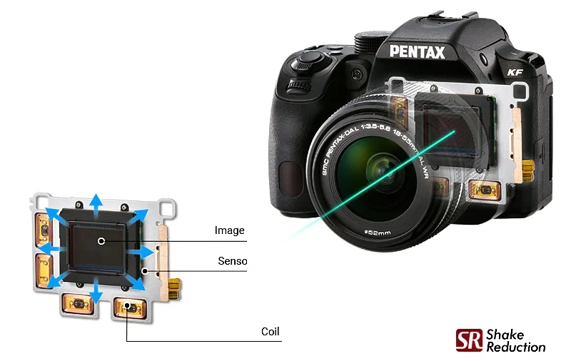 Pentax KF