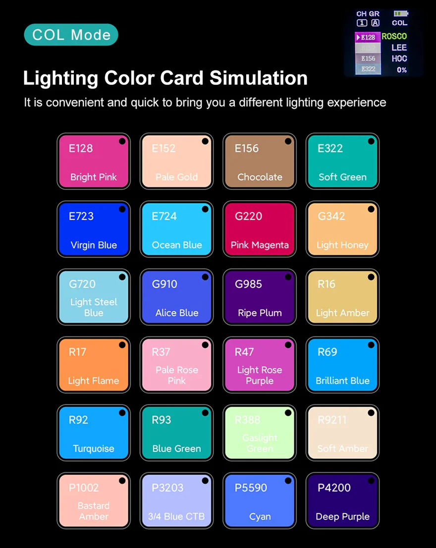 Weeylite WP35 Full Color RGB LED Panel