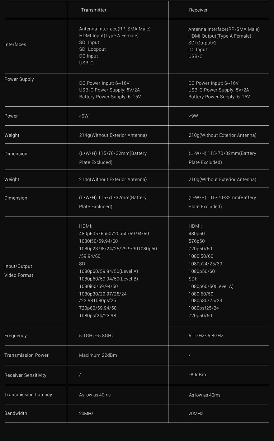 cosmo c1 specs