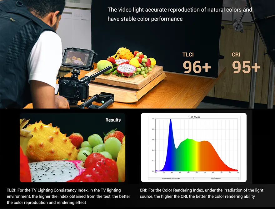 SmallRig led svetlo RC 220B