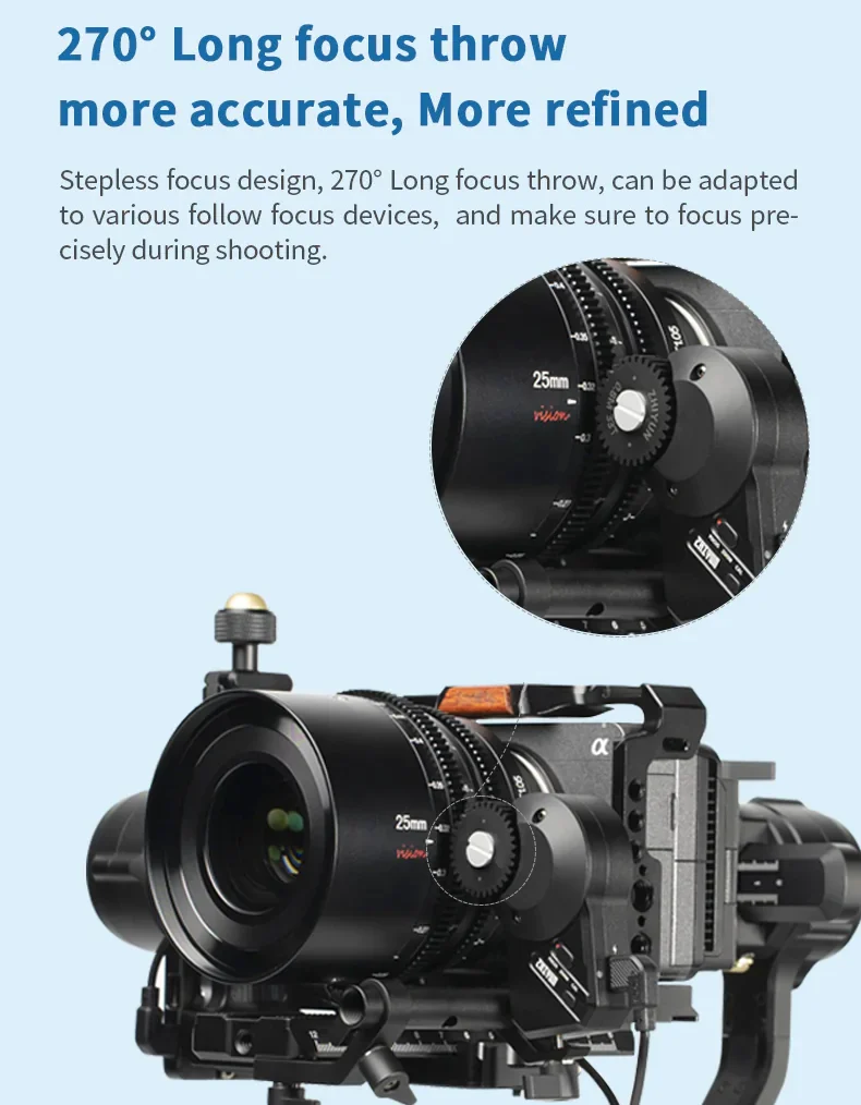 7Artisans T1.05 APS-C Cine Vision