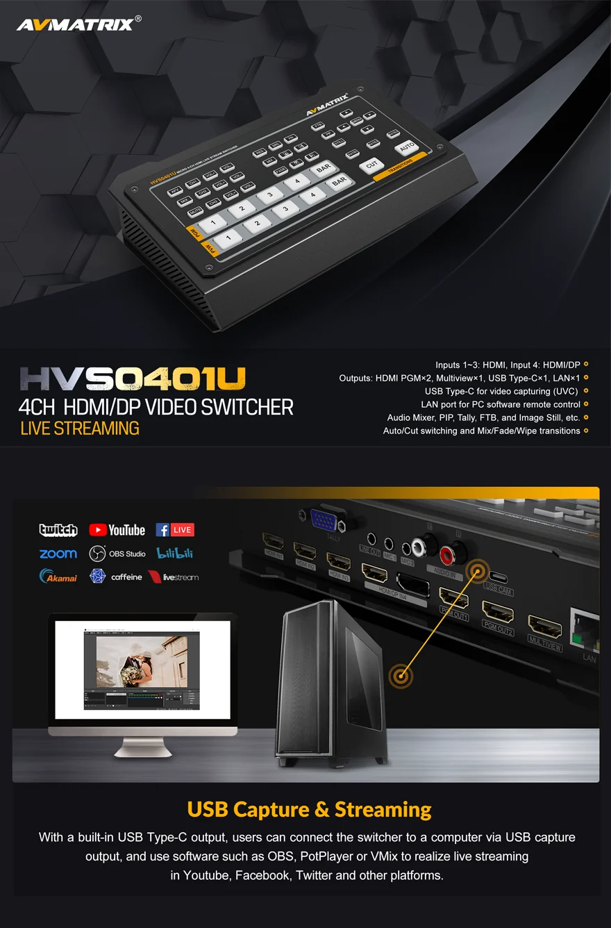 AVMATRIX HVS0401U