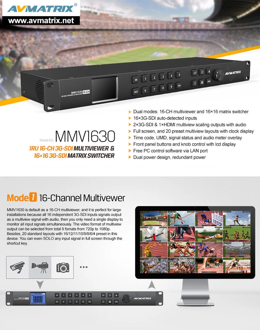 AVMATRIX MMV1630 16 Channel 3G-SDI Multiviewer