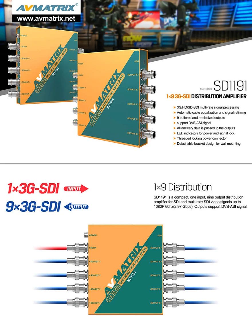 AVMATRIX SD1191 19 SDI Reclocking Distribution Amplifier