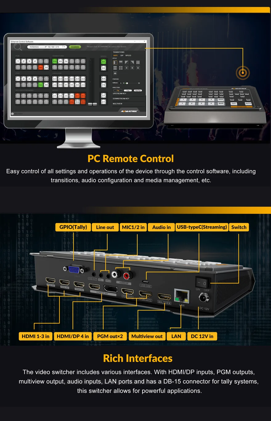 AVMATRIX HVS0401U