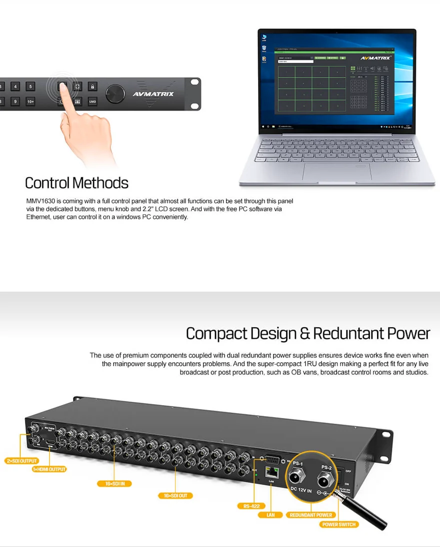 AVMATRIX MMV1630 16 Channel 3G-SDI Multiviewer