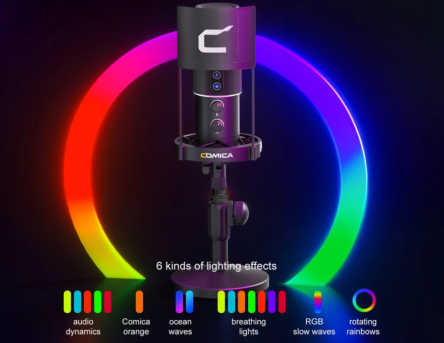 Comica Audio STA-U2A kit RGB