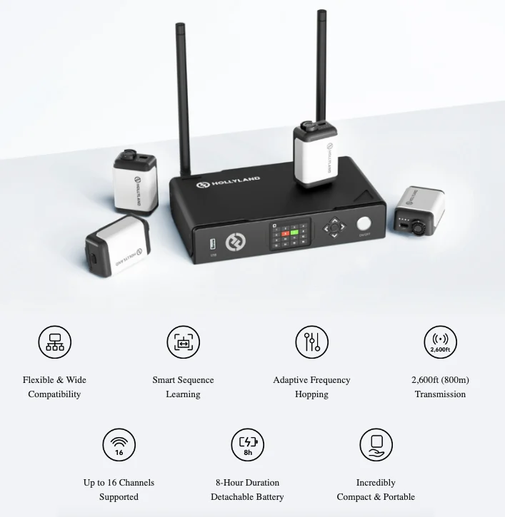 HOLLYLAND Wireless Tally System - 4 lights