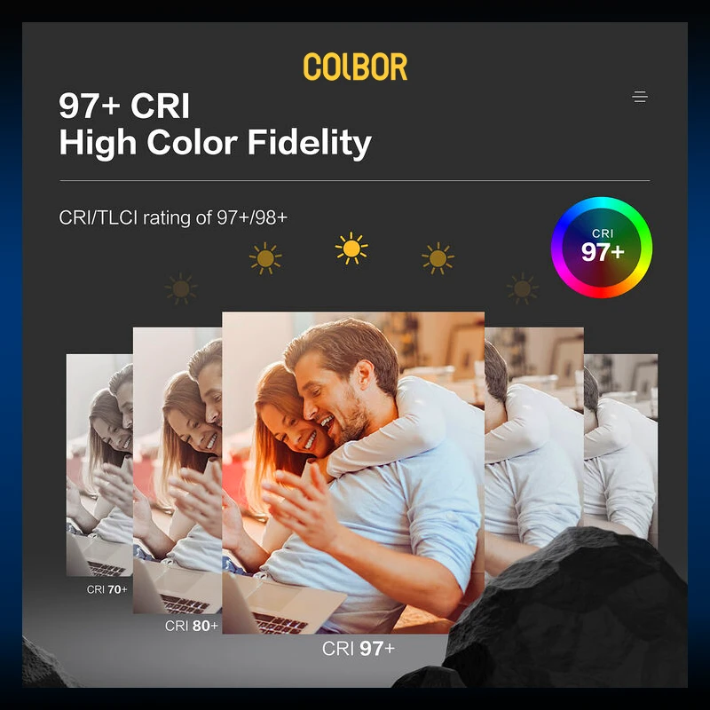 Colbor 2x CL100X Bi-Color LED KIT