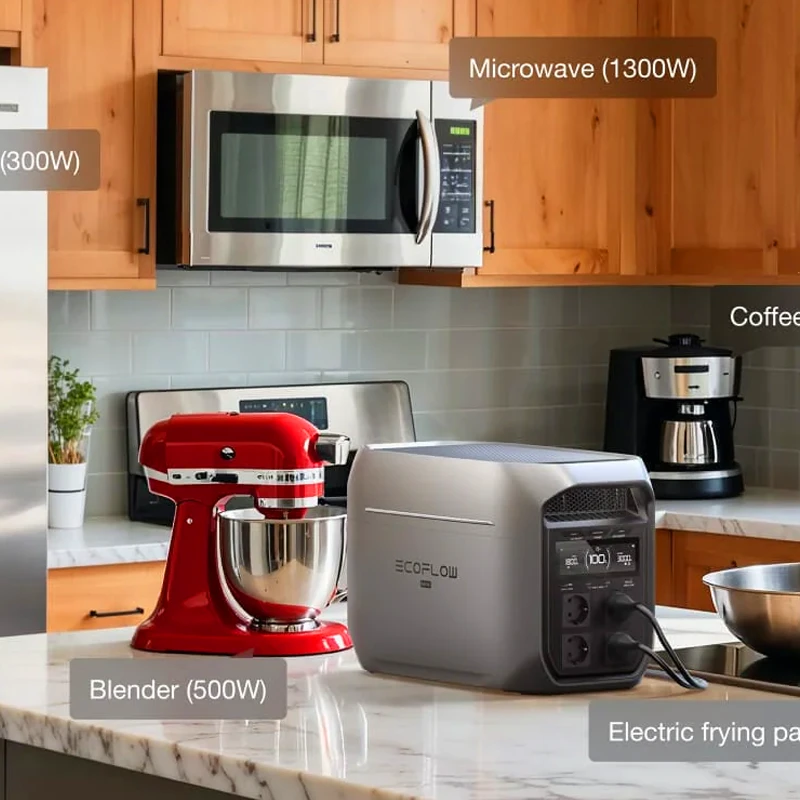 EcoFlow DELTA 3 Max Plus