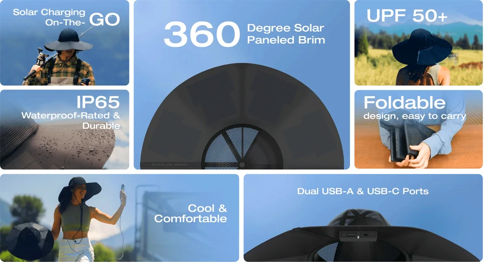 ecoflow power hat
