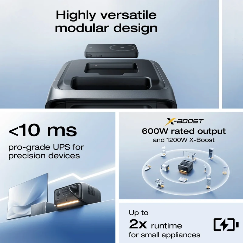EcoFlow RIVER 3 Max Plus Wireless