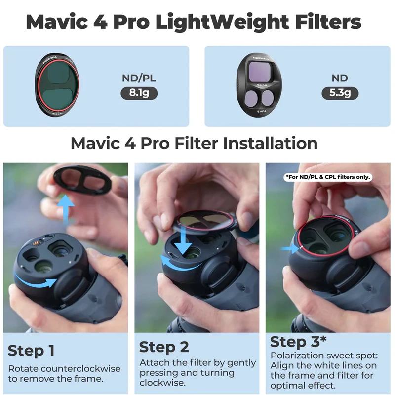 Freewell sada ND/ND PL filtrov All Day pre DJI Mavic 4 Pro