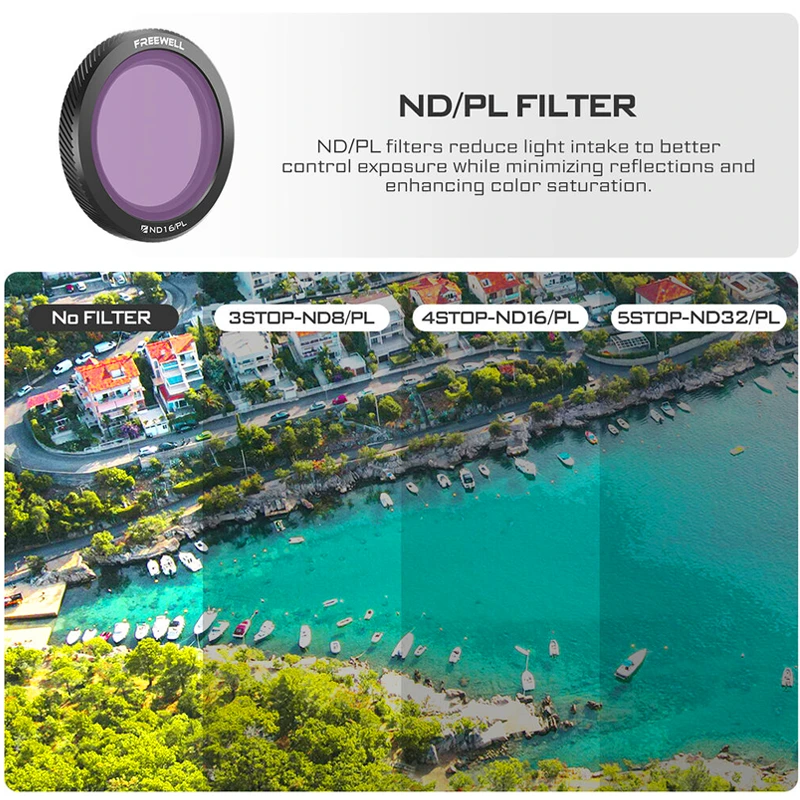 Freewell ND/PL Filter Set pre DJI Neo