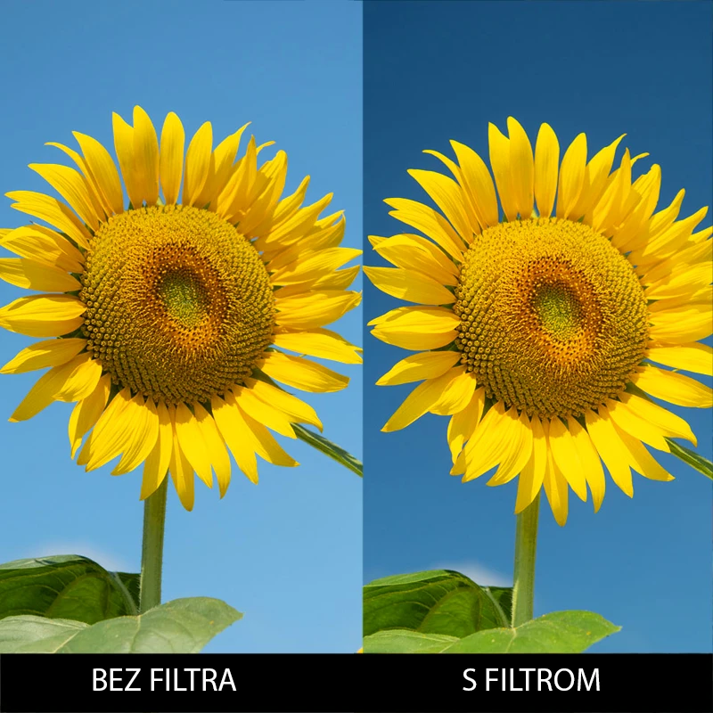 Hoya HD nano Mk II CIR-PL polarizačný filter