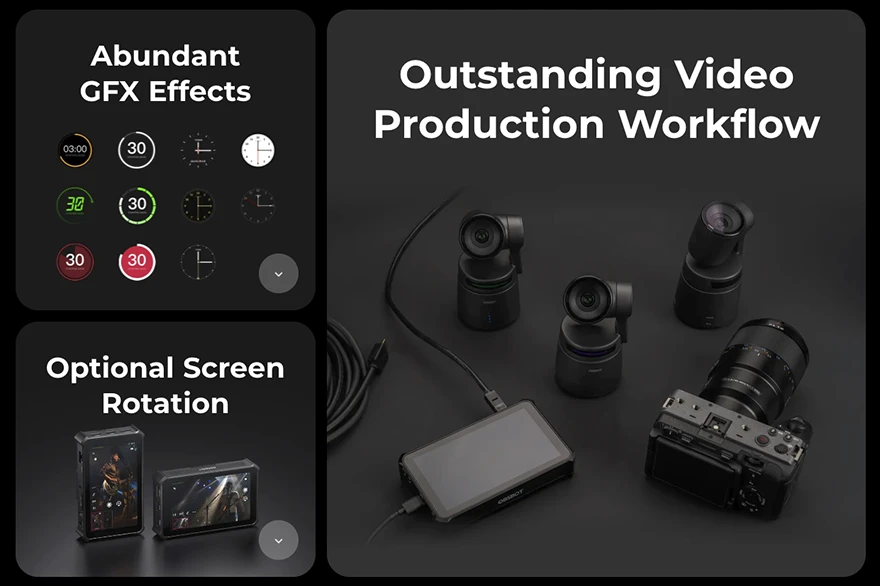 OBSBOT Talent Monitor / Rekordr / Switcher