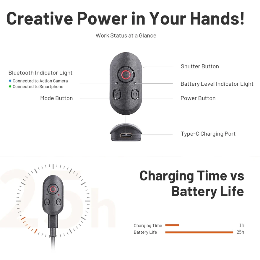 PGYTECH CapLock MantisPod Power(Insta360 Edition)