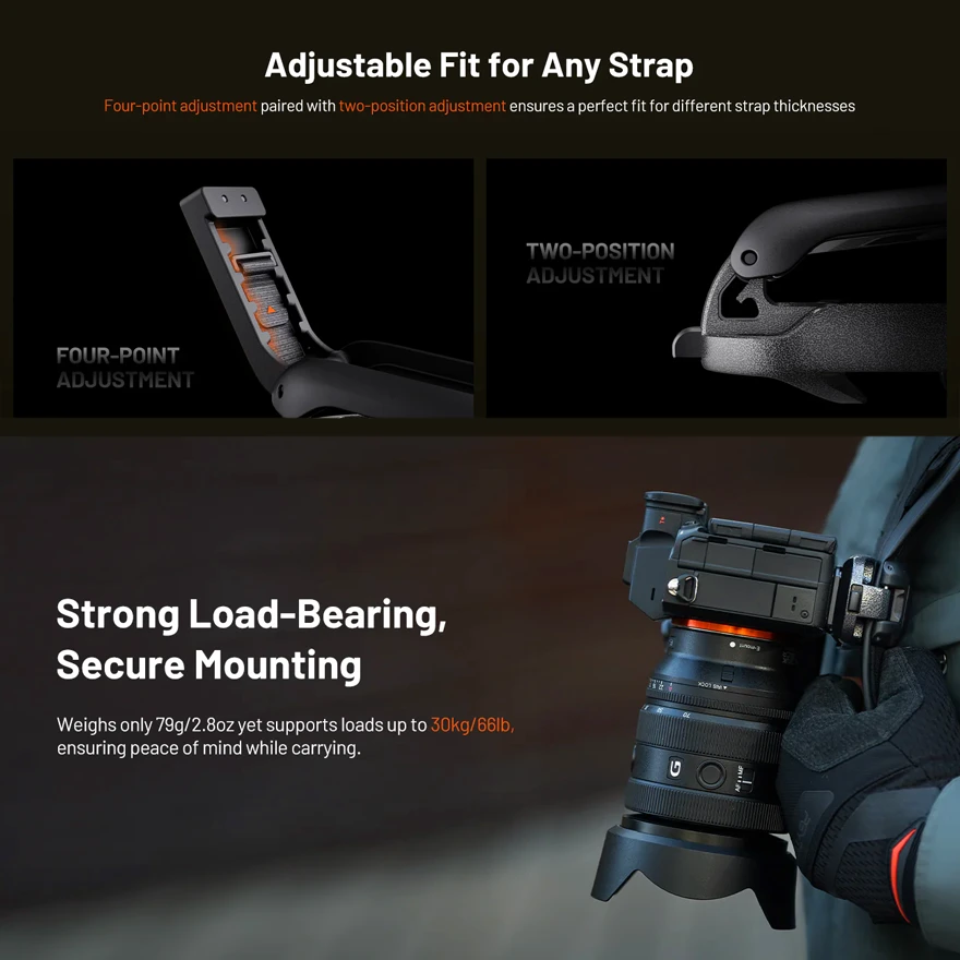 PGYTECH Beetle Camera Clip V2 