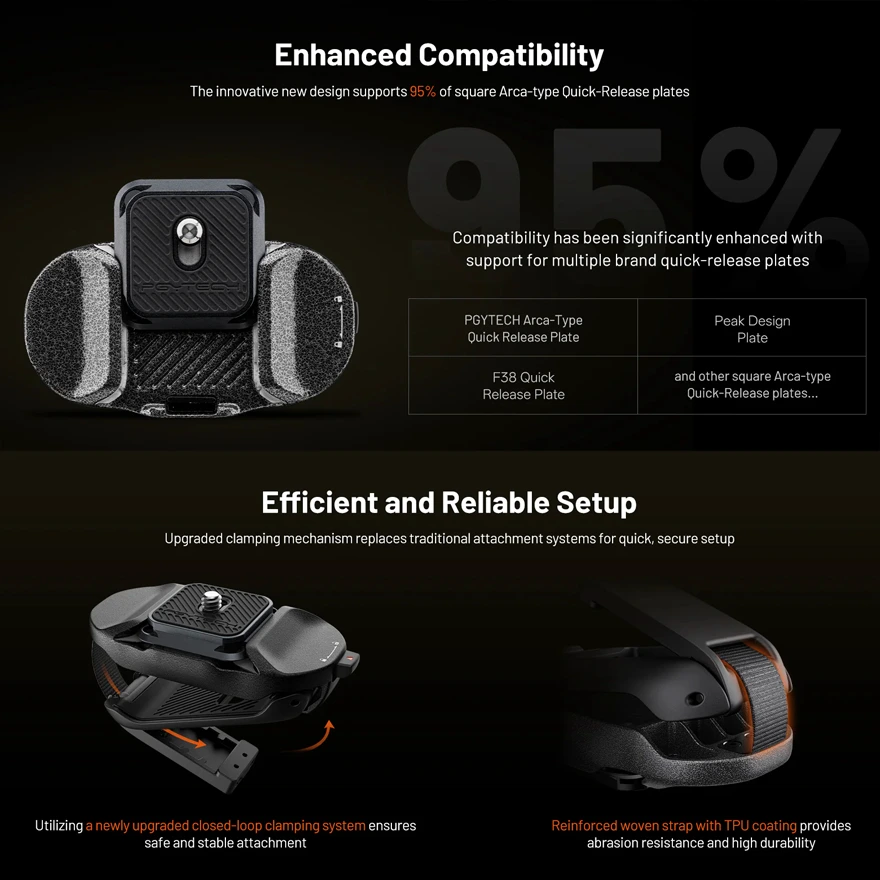 PGYTECH Beetle Camera Clip V2 