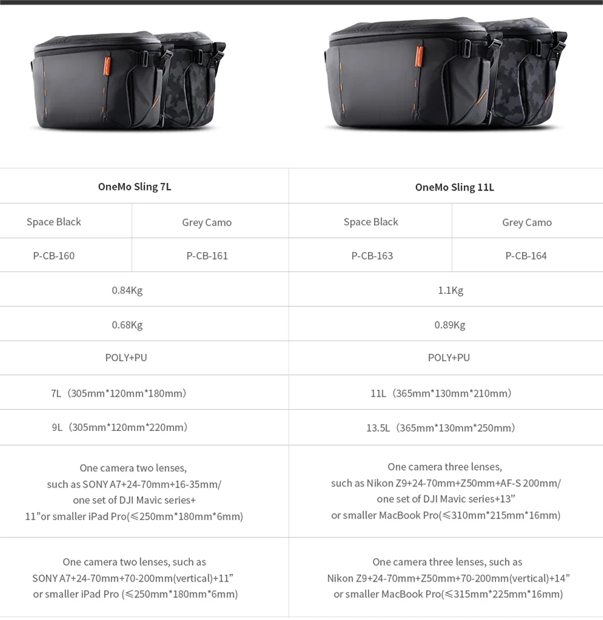 PGYTECH OneMo Sling 11L