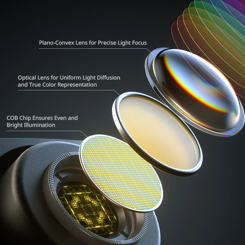 SmallRig 5415 RC 220B Pro Combo LED Video Light Kit