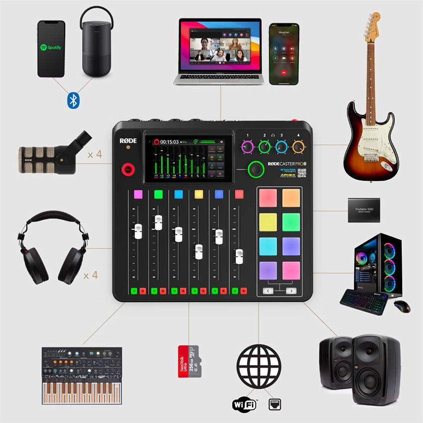  Trigger on-the-fly voice effects like reverb, echo, pitch and robot FX, send MIDI commands to external software, activate automated mixer actions like fade ins and fade outs.