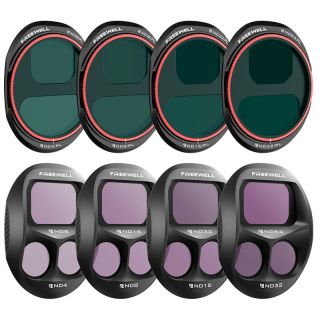 Freewell sada ND /ND PL filtrov All Day pre DJI Mavic 4 Pro
